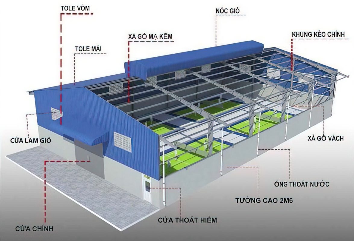 Nhà tiền chế Hóc Môn