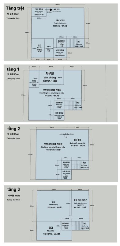 Kho xưởng tiền chế Bình Phước