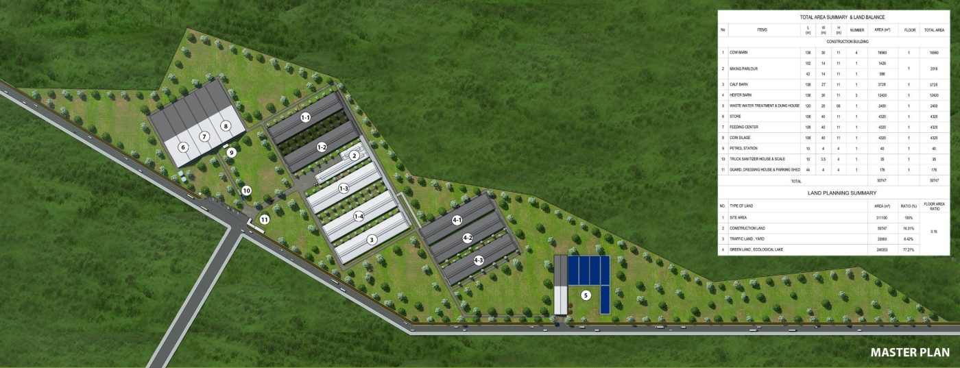 Ứng Dụng Nhà Thép Tiền Chế Trong Các Ngành Công Nghiệp Hiện Đại 2025 2 Ứng Dụng Nhà Thép Tiền Chế